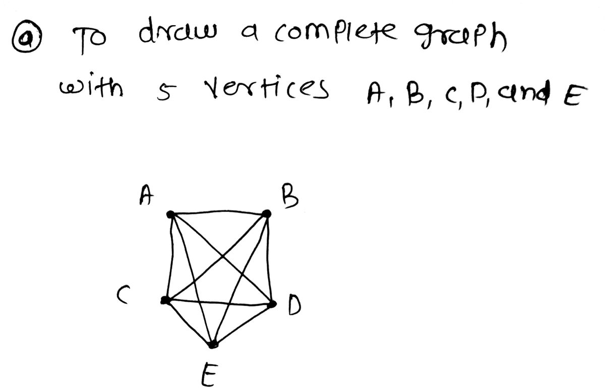 Advanced Math homework question answer, step 1, image 1